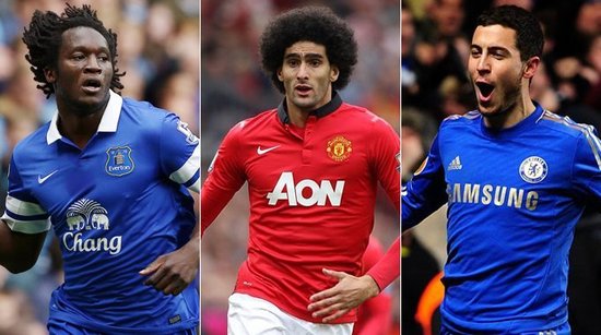 對於外界的 對於外界的